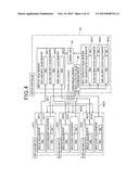 CONTROL APPARATUS FOR CONTROLLING ROTATION OF JOINTS OF ROBOT diagram and image