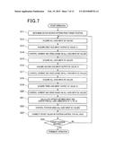 CONTROL APPARATUS FOR CONTROLLING ROTATION OF JOINTS OF ROBOT diagram and image