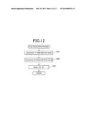 CONTROL APPARATUS FOR CONTROLLING ROTATION OF JOINTS OF ROBOT diagram and image