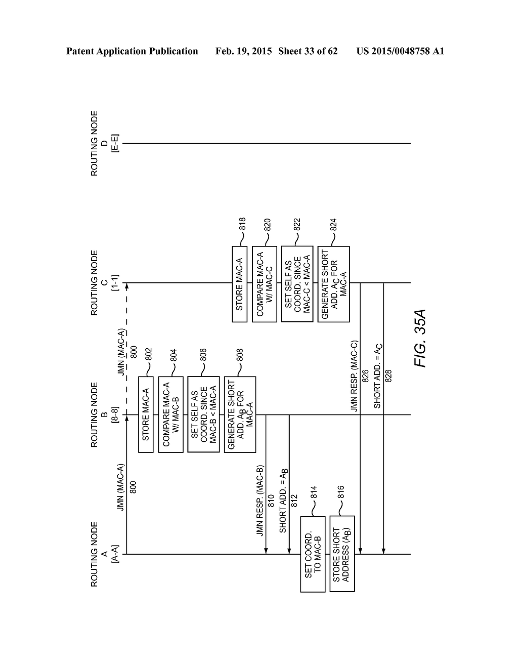 HANDHELD DEVICE FOR GROUPING A PLURALITY OF LIGHTING FIXTURES - diagram, schematic, and image 34