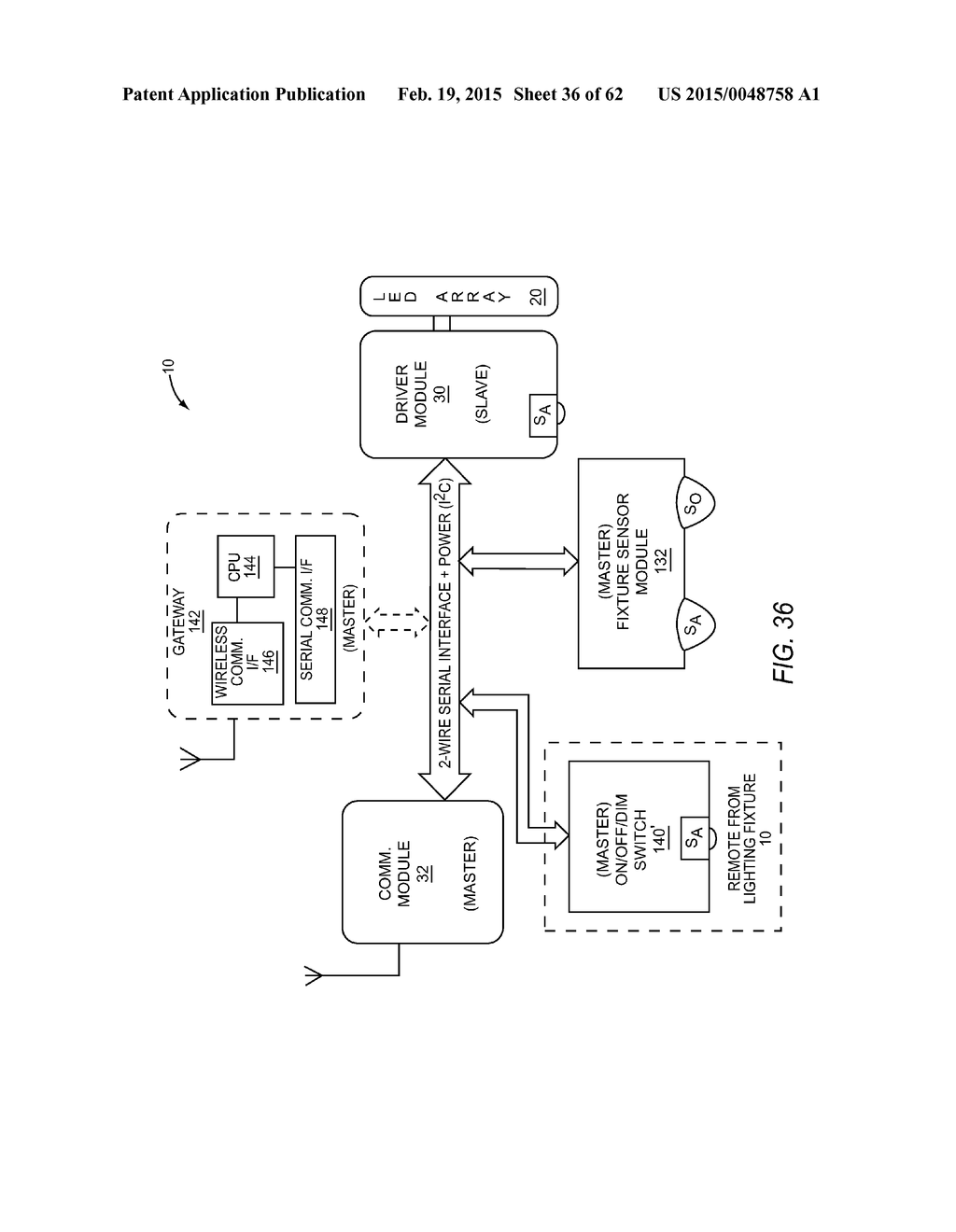 HANDHELD DEVICE FOR GROUPING A PLURALITY OF LIGHTING FIXTURES - diagram, schematic, and image 37