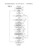 ELECTRONIC DEVICE AND ELECTRONIC DEVICE CHARGING SYSTEM diagram and image