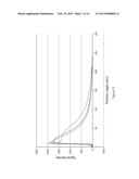 FRACTAL RF COILS FOR MAGNETIC RESONANCE IMAGING diagram and image