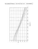 FRACTAL RF COILS FOR MAGNETIC RESONANCE IMAGING diagram and image