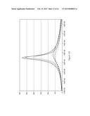 FRACTAL RF COILS FOR MAGNETIC RESONANCE IMAGING diagram and image