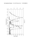 FRACTAL RF COILS FOR MAGNETIC RESONANCE IMAGING diagram and image