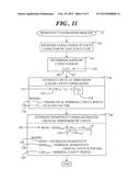 TEST STRUCTURE AND METHODOLOGY FOR ESTIMATING SENSITIVITY OF PRESSURE     SENSORS diagram and image