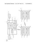 REMOTE CONTROL SYSTEM diagram and image