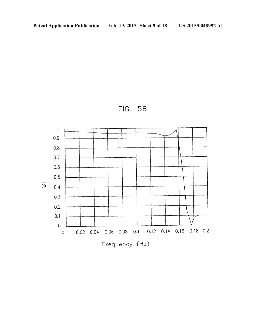 BROADBAND MATCHING CIRCUITS - diagram, schematic, and image 10