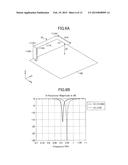 ANTENNA APPARATUS diagram and image