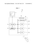 CONTROL DEVICE, INPUT DEVICE, CONTROL SYSTEM, HANDHELD DEVICE, AND CONTROL     METHOD diagram and image