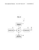 CONTROL DEVICE, INPUT DEVICE, CONTROL SYSTEM, HANDHELD DEVICE, AND CONTROL     METHOD diagram and image