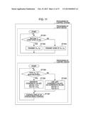 CONTROL DEVICE, INPUT DEVICE, CONTROL SYSTEM, HANDHELD DEVICE, AND CONTROL     METHOD diagram and image