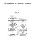 CONTROL DEVICE, INPUT DEVICE, CONTROL SYSTEM, HANDHELD DEVICE, AND CONTROL     METHOD diagram and image