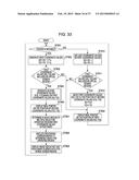 CONTROL DEVICE, INPUT DEVICE, CONTROL SYSTEM, HANDHELD DEVICE, AND CONTROL     METHOD diagram and image