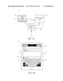 HANDHELD ELECTRONIC DEVICE AND INPUT OPERATION METHOD OF THE SAME diagram and image