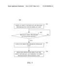 HANDHELD ELECTRONIC DEVICE AND INPUT OPERATION METHOD OF THE SAME diagram and image