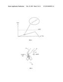 Touch-Screen Panel with Multiple Sense Units and Related Methods diagram and image