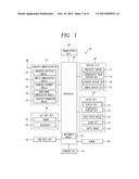 MOBILE TERMINAL AND METHOD OF CONTROLLING THE MOBILE TERMINAL diagram and image