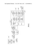 Interaction Sensing diagram and image