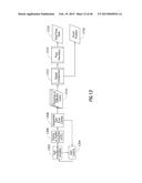 Interaction Sensing diagram and image