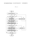 METHOD AND APPARATUS FOR PROCESSING INPUT OF ELECTRONIC DEVICE diagram and image