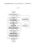 METHOD AND APPARATUS FOR PROCESSING INPUT OF ELECTRONIC DEVICE diagram and image