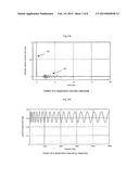 Contact Sensitive Device diagram and image