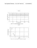 Contact Sensitive Device diagram and image