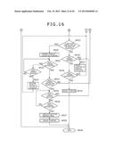 POINTER DISPLAY DEVICE, POINTER DISPLAY/DETECTION METHOD, POINTER     DISPLAY/DETECTION PROGRAM AND INFORMATION APPARATUS diagram and image