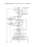 POINTER DISPLAY DEVICE, POINTER DISPLAY/DETECTION METHOD, POINTER     DISPLAY/DETECTION PROGRAM AND INFORMATION APPARATUS diagram and image