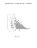 Touch Sensing Systems diagram and image