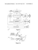 Touch Sensing Systems diagram and image