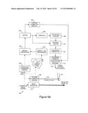 Touch Sensing Systems diagram and image