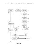 Touch Sensing Systems diagram and image