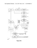 Touch Sensing Systems diagram and image