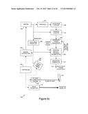 Touch Sensing Systems diagram and image