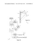 Touch Sensing Systems diagram and image