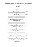 ORGANIC LIGHT EMITTING DISPLAY AND METHOD FOR DRIVING THE SAME diagram and image