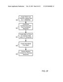 Material Analysis of Anatomical Items diagram and image