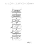 Material Analysis of Anatomical Items diagram and image