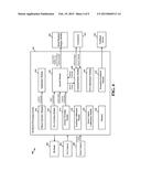 VISUAL SEARCH IN REAL WORLD USING OPTICAL SEE-THROUGH HEAD MOUNTED DISPLAY     WITH AUGMENTED REALITY AND USER INTERACTION TRACKING diagram and image