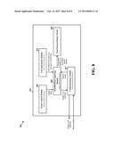 VISUAL SEARCH IN REAL WORLD USING OPTICAL SEE-THROUGH HEAD MOUNTED DISPLAY     WITH AUGMENTED REALITY AND USER INTERACTION TRACKING diagram and image