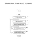 IMAGE PROCESSING DEVICE, IMAGE PROCESSING METHOD, AND PROGRAM diagram and image