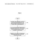 IMAGE PROCESSING DEVICE, IMAGE PROCESSING METHOD, AND PROGRAM diagram and image