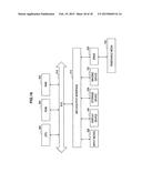 IMAGE PROCESSING DEVICE, IMAGE PROCESSING METHOD, AND PROGRAM diagram and image