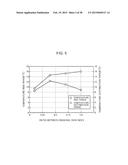 METHOD FOR MANUFACTURING LUMINESCENT PANEL, AGING DEVICE, AND DISPLAY     DEVICE PROVIDED WITH LUMINESCENT PANEL diagram and image