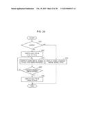 METHOD FOR MANUFACTURING LUMINESCENT PANEL, AGING DEVICE, AND DISPLAY     DEVICE PROVIDED WITH LUMINESCENT PANEL diagram and image