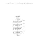 METHOD FOR MANUFACTURING LUMINESCENT PANEL, AGING DEVICE, AND DISPLAY     DEVICE PROVIDED WITH LUMINESCENT PANEL diagram and image