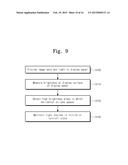 DISPLAY APPARATUS AND METHOD OF DRIVING THE SAME diagram and image